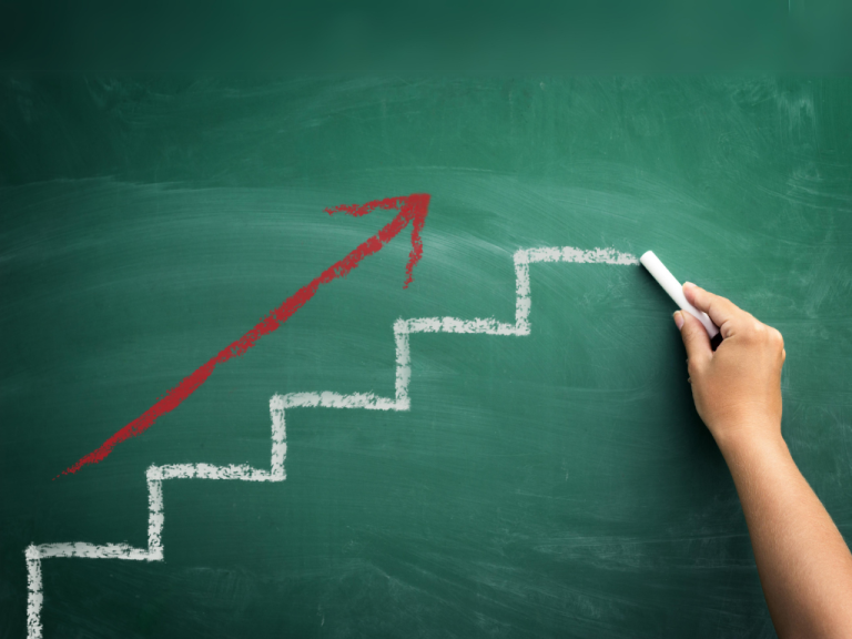 Work In Progress Work In Progress